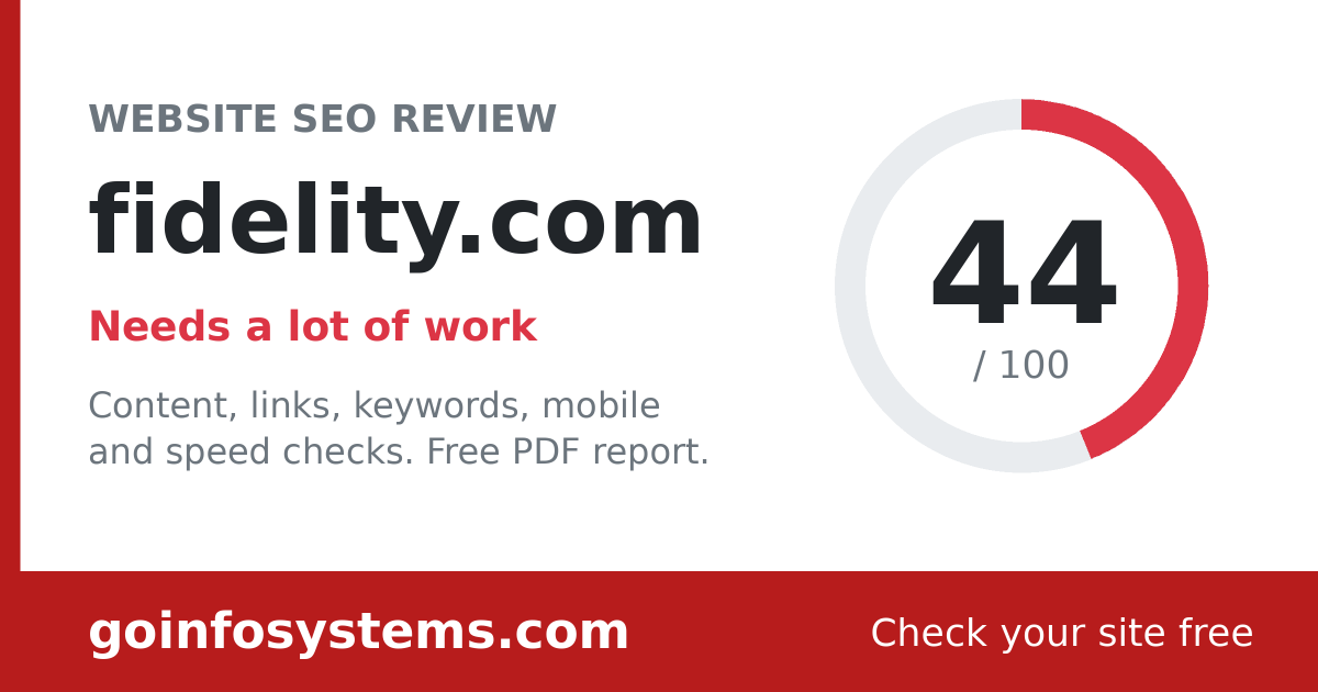 fidelity.com - Scoren er 44/100