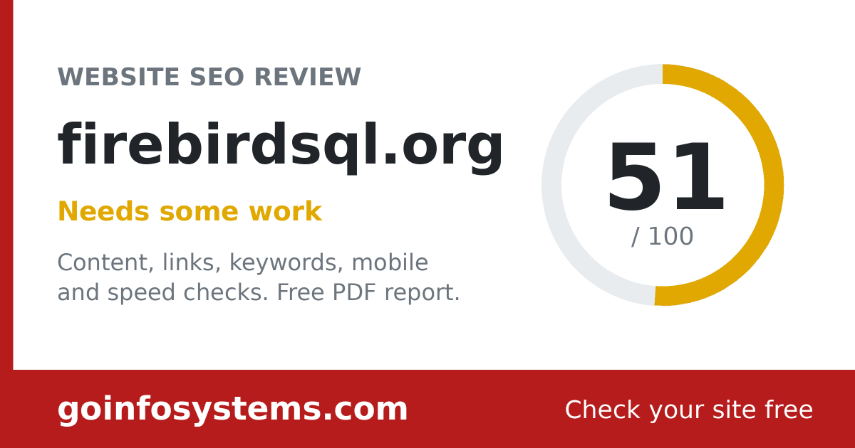firebirdsql.org - The score is 51/100