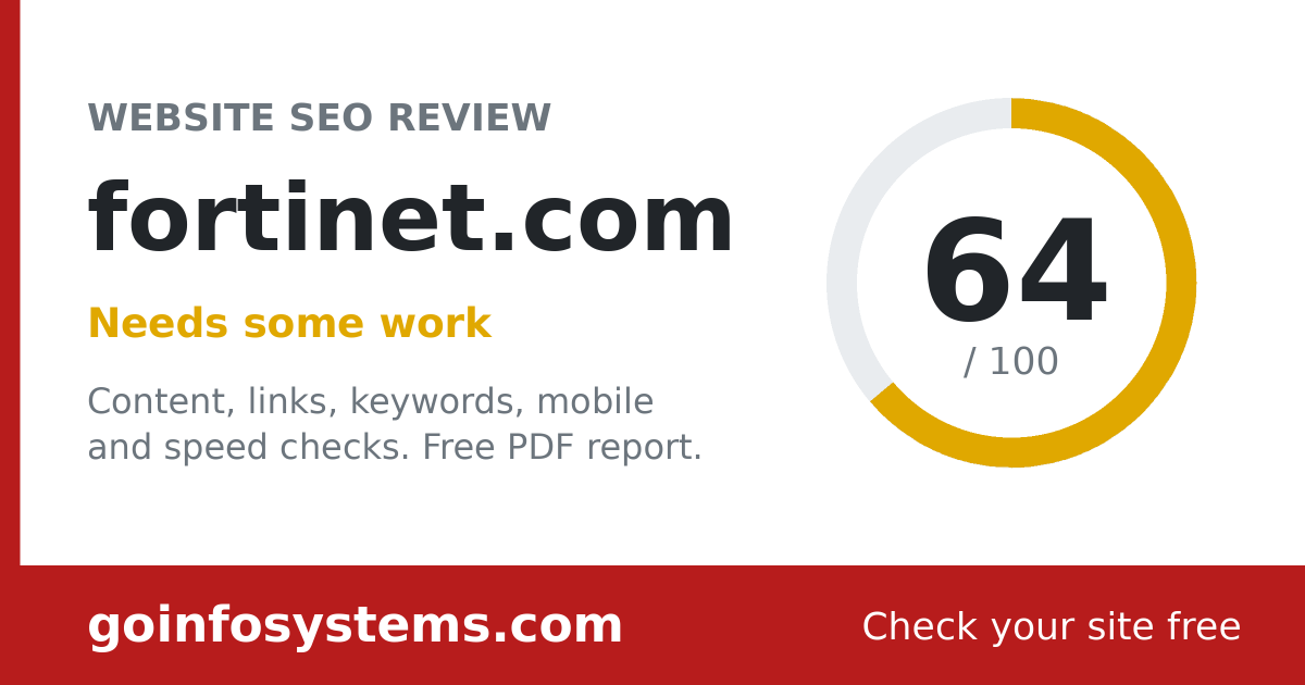 fortinet.com - The score is 64/100