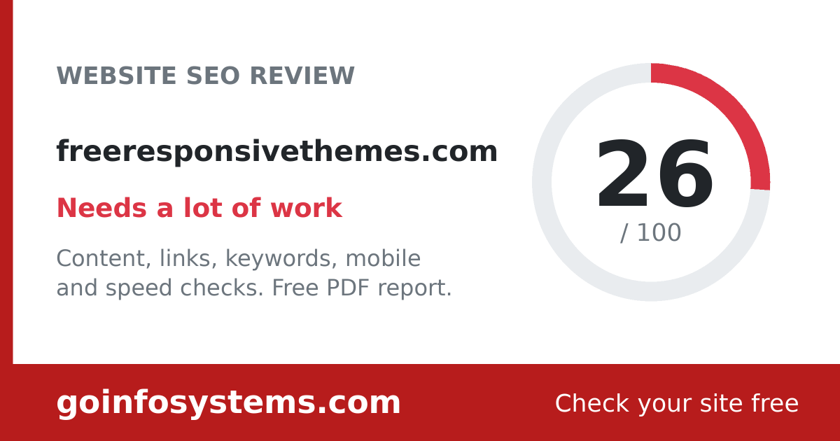 freeresponsivethemes.com - The score is 26/100