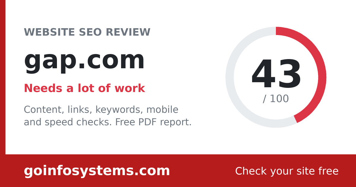 gap.com - Der Wert ist 43/100