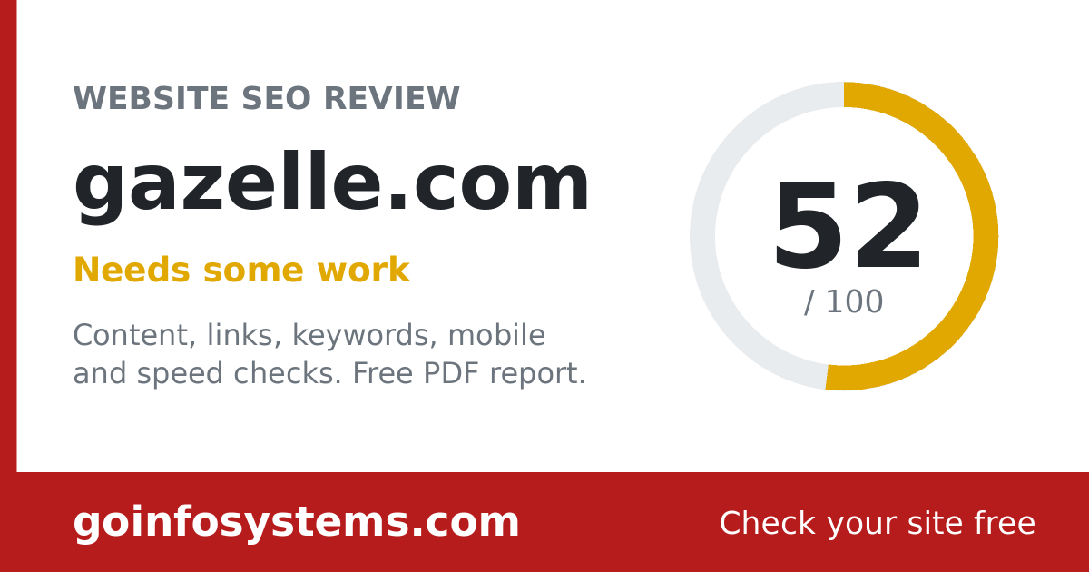 gazelle.com - The score is 52/100