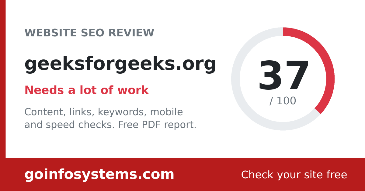 geeksforgeeks.org - Der Wert ist 37/100