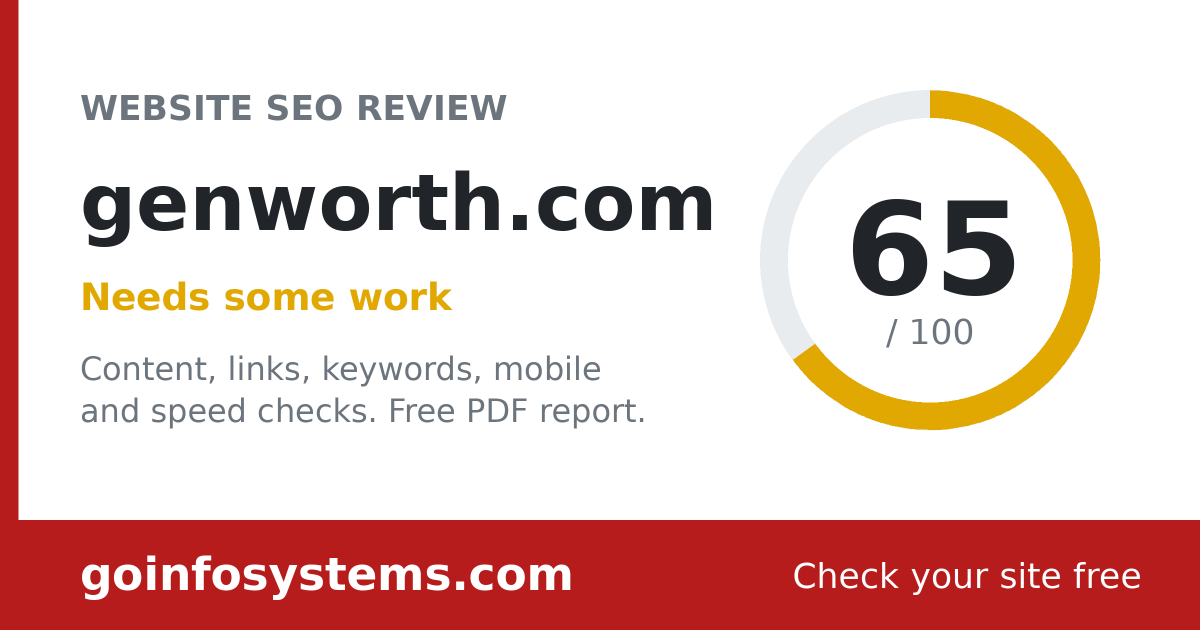 genworth.com - The score is 65/100