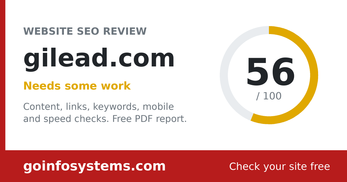 gilead.com - Scoren er 56/100