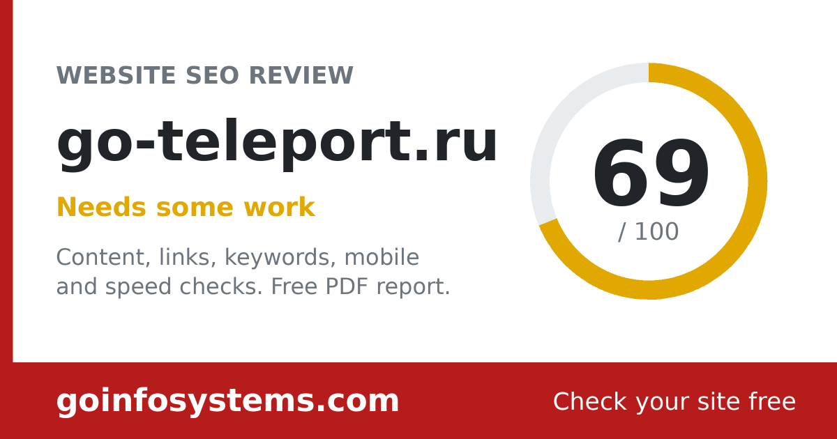 go-teleport.ru - The score is 69/100