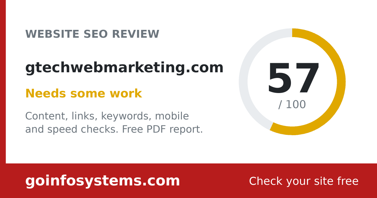 gtechwebmarketing.com - Scoren er 57/100