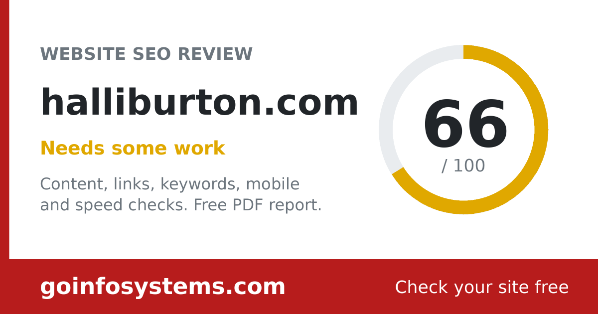 halliburton.com - The score is 66/100