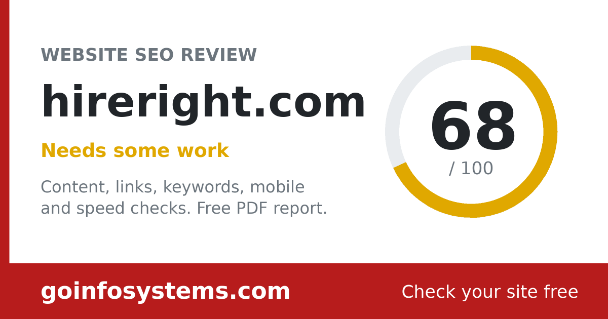hireright.com - La puntuación es 68/100