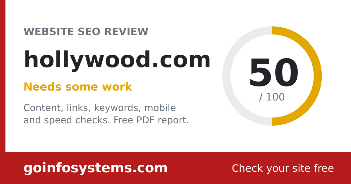 hollywood.com - Der Wert ist 50/100