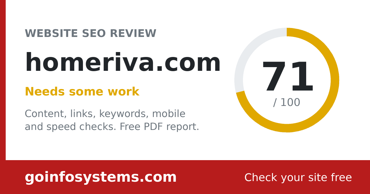 homeriva.com - Scoren er 71/100