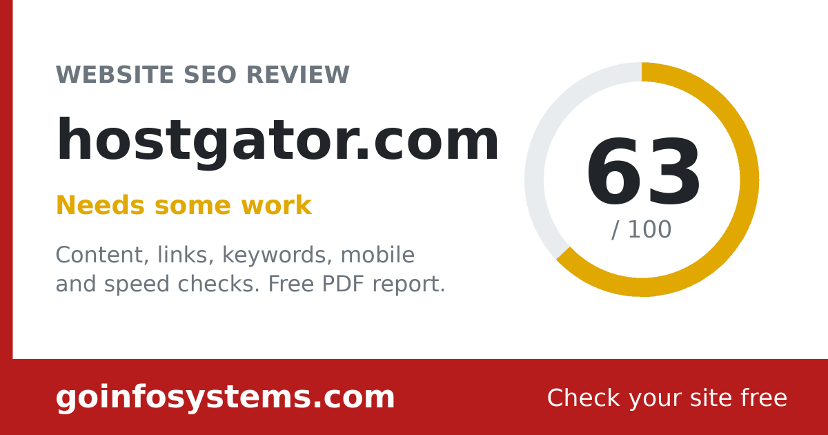 hostgator.com - The score is 63/100