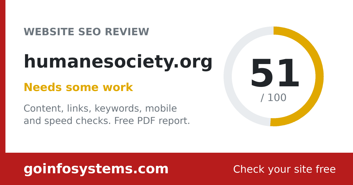 humanesociety.org - Der Wert ist 51/100