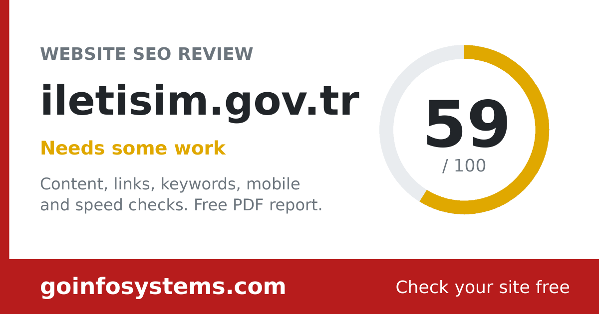 iletisim.gov.tr - The score is 59/100