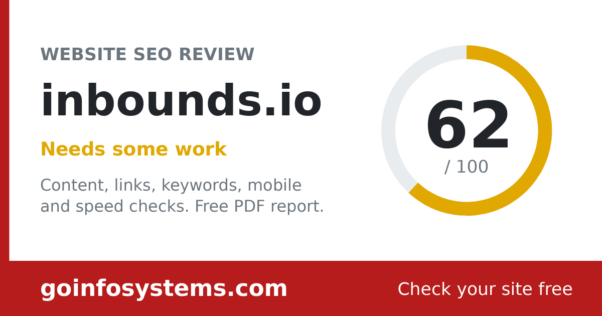inbounds.io - De score is 62/100