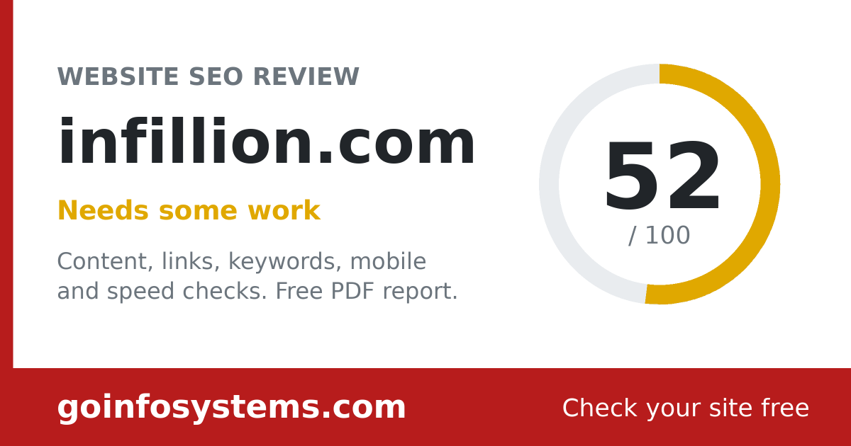 infillion.com - Scoren er 52/100