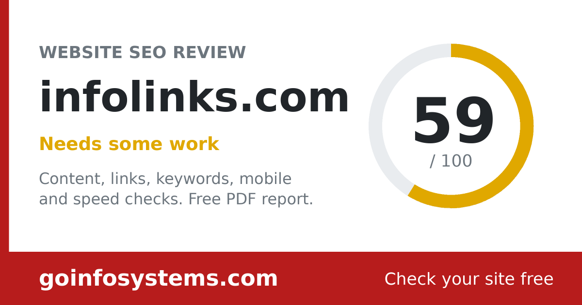infolinks.com - The score is 59/100