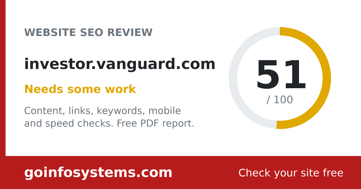 investor.vanguard.com - The score is 51/100