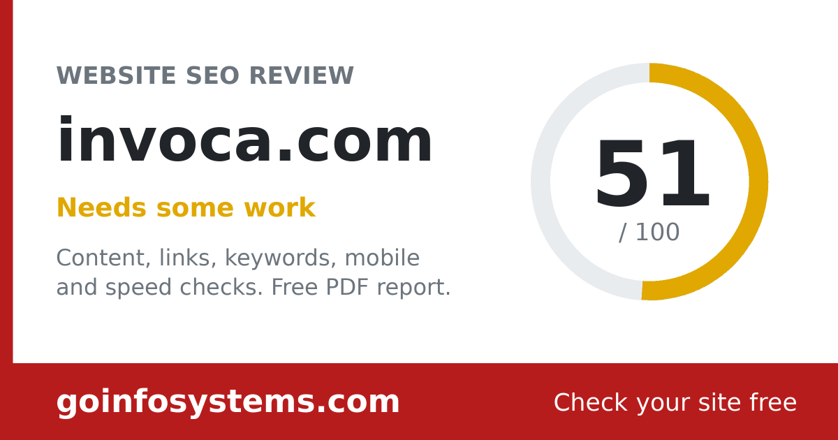 invoca.com - Der Wert ist 51/100