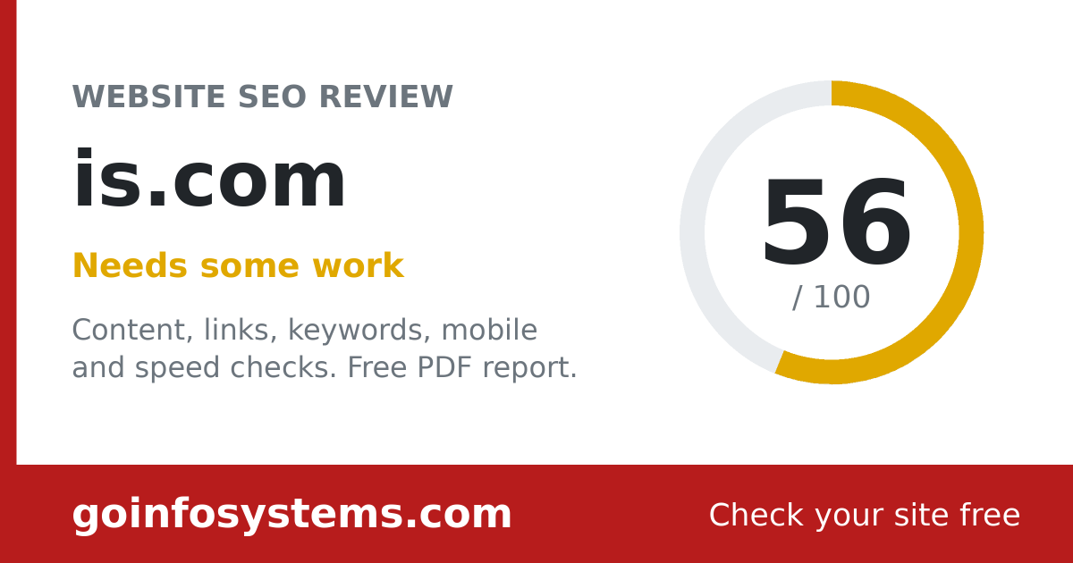 is.com - The score is 56/100