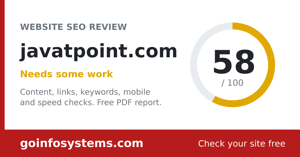 javatpoint.com - La puntuación es 58/100