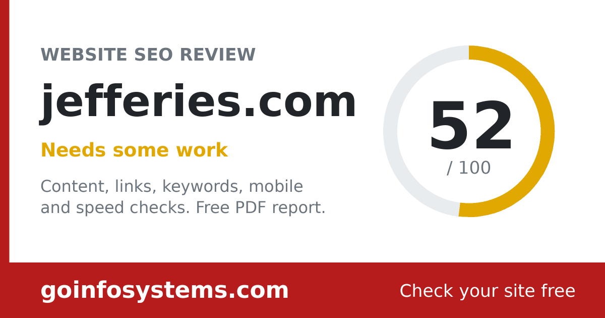 jefferies.com - Scoren er 52/100