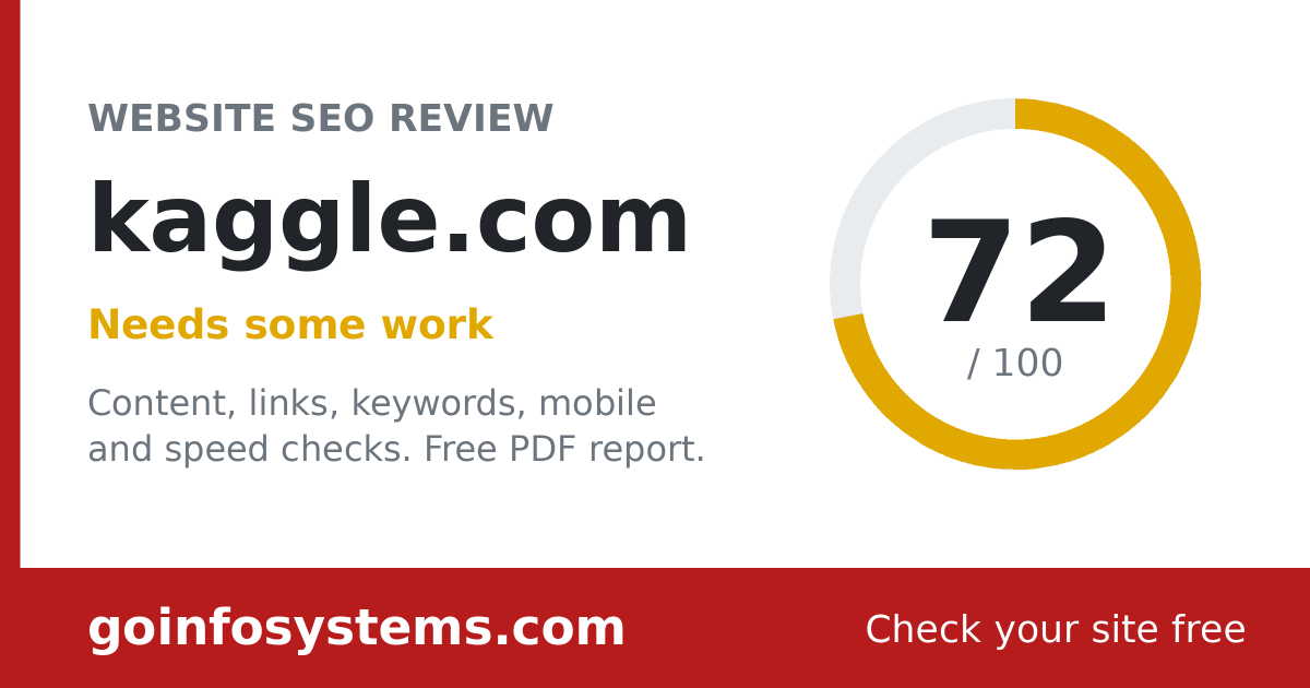 kaggle.com - Scoren er 72/100