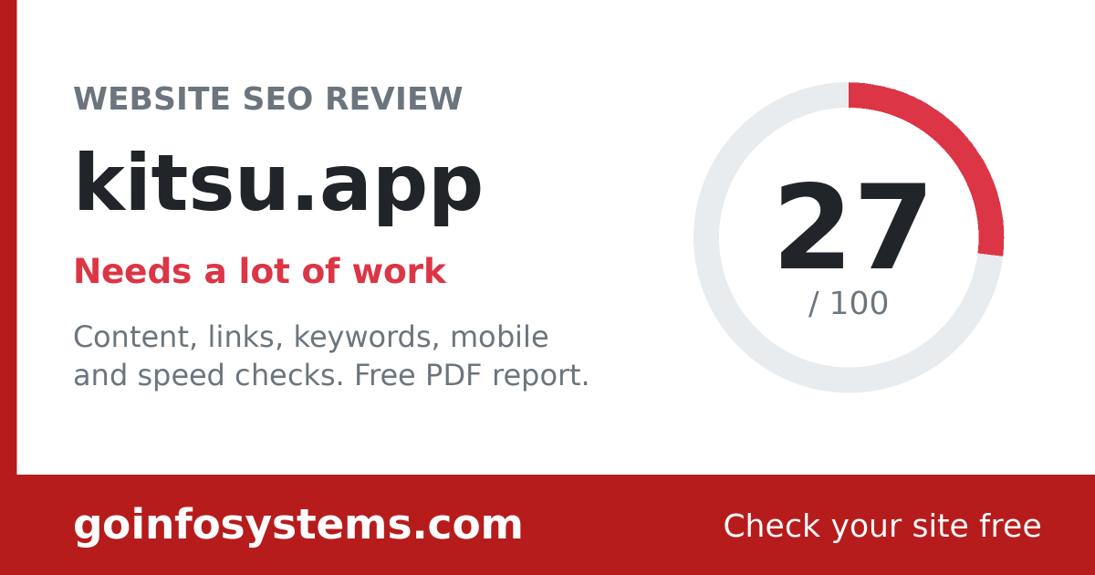 kitsu.app - Le score est de 27/100