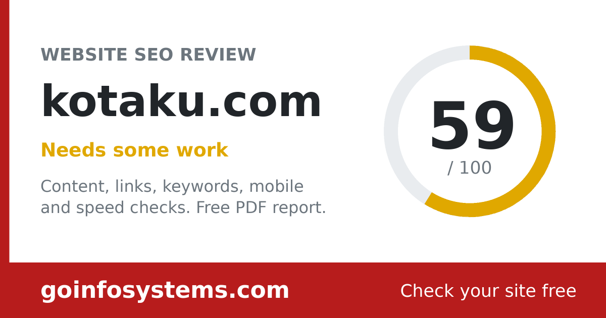 kotaku.com - The score is 59/100