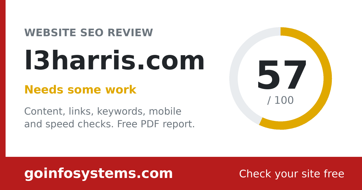 l3harris.com - Scoren er 57/100