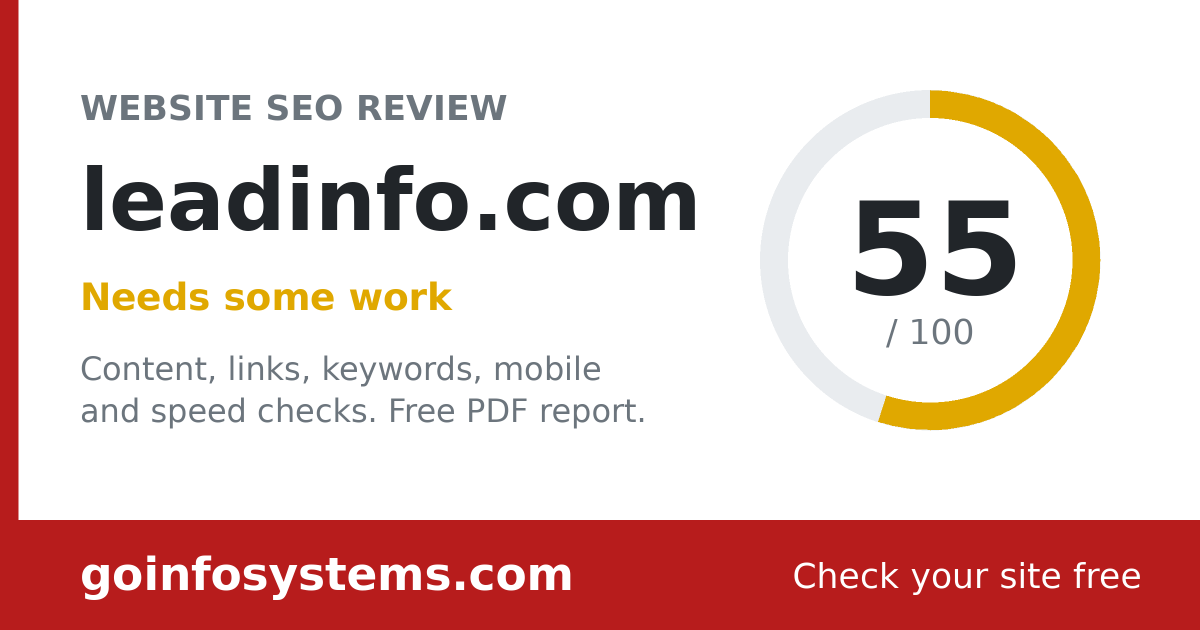 leadinfo.com - The score is 55/100