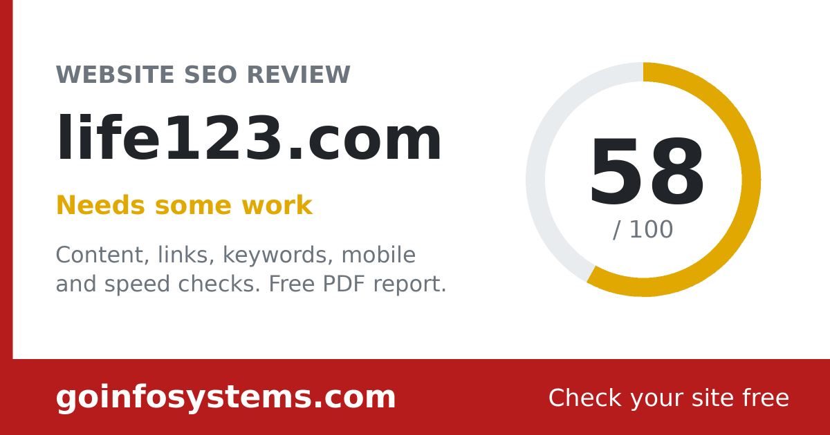 life123.com - The score is 58/100