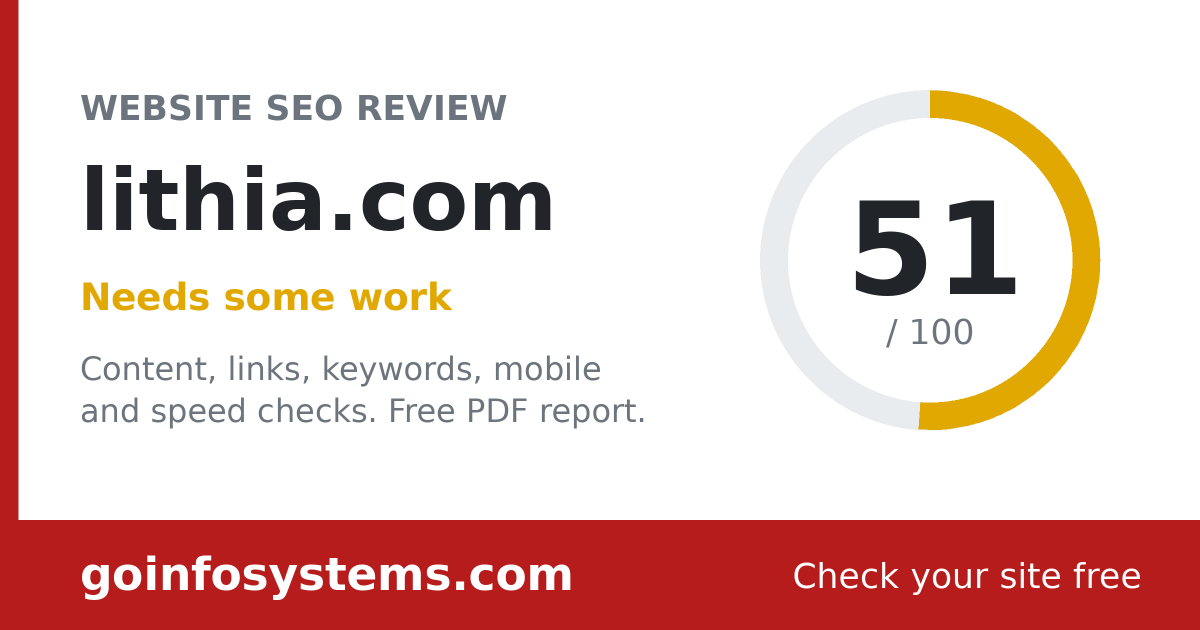lithia.com - The score is 51/100