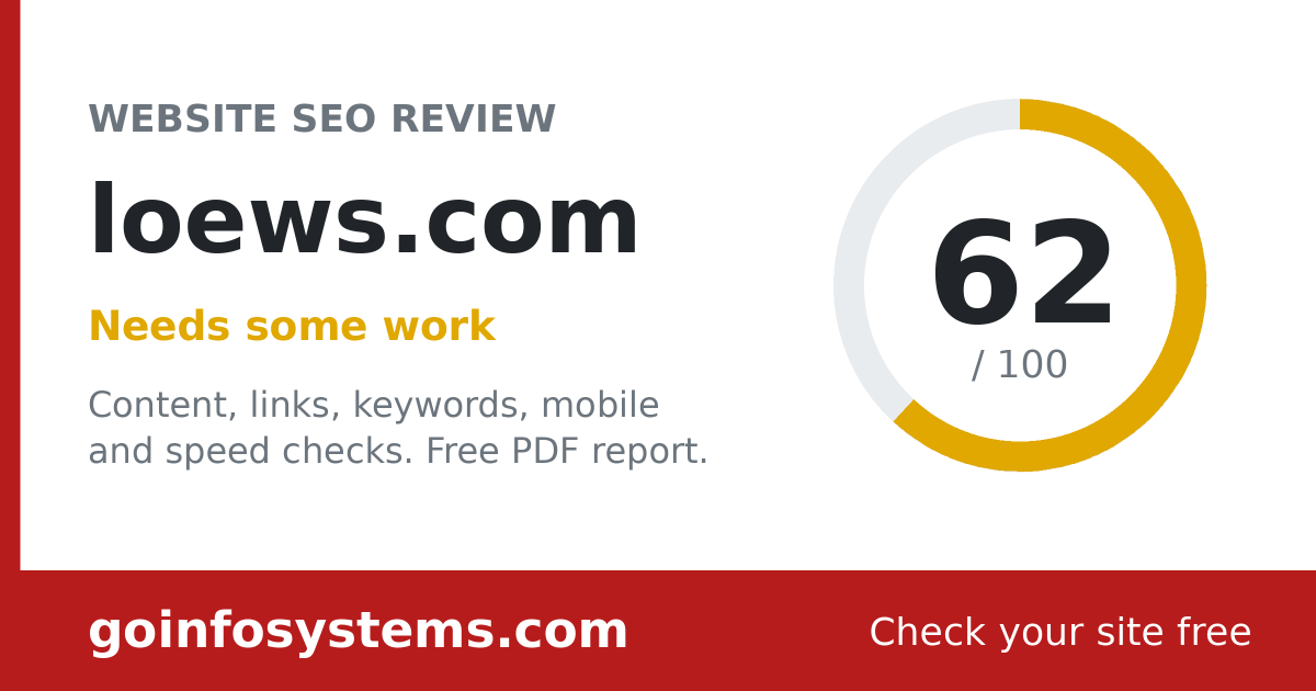 loews.com - The score is 62/100