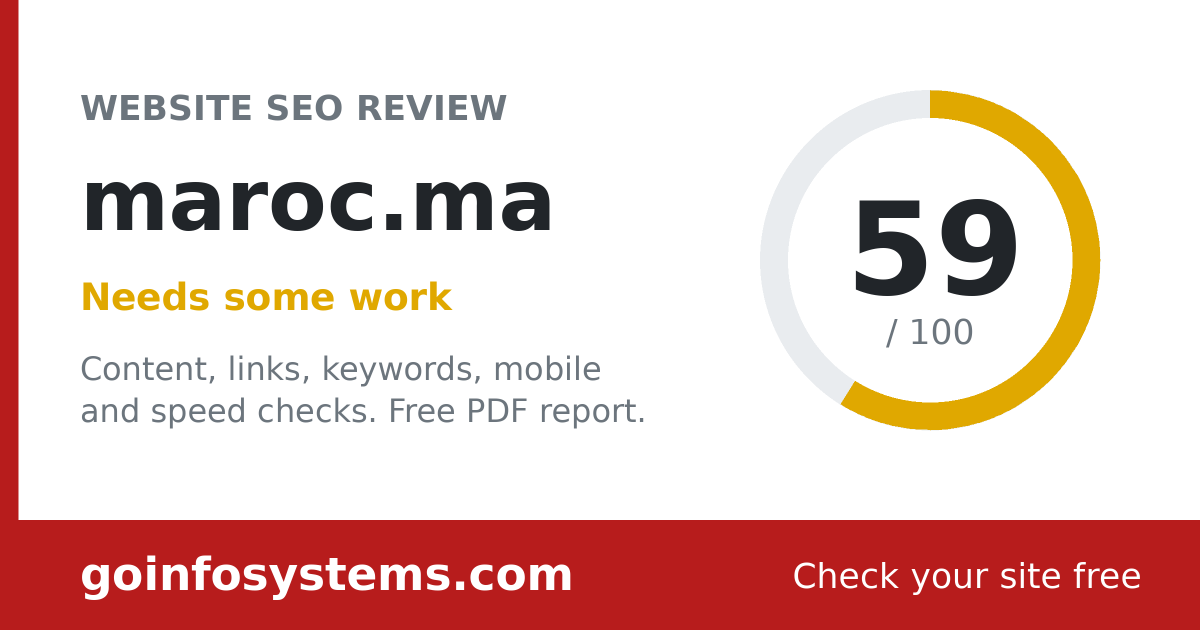 maroc.ma - The score is 59/100
