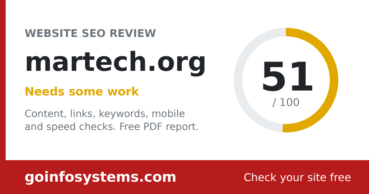 martech.org - Набрано баллов: 51/100