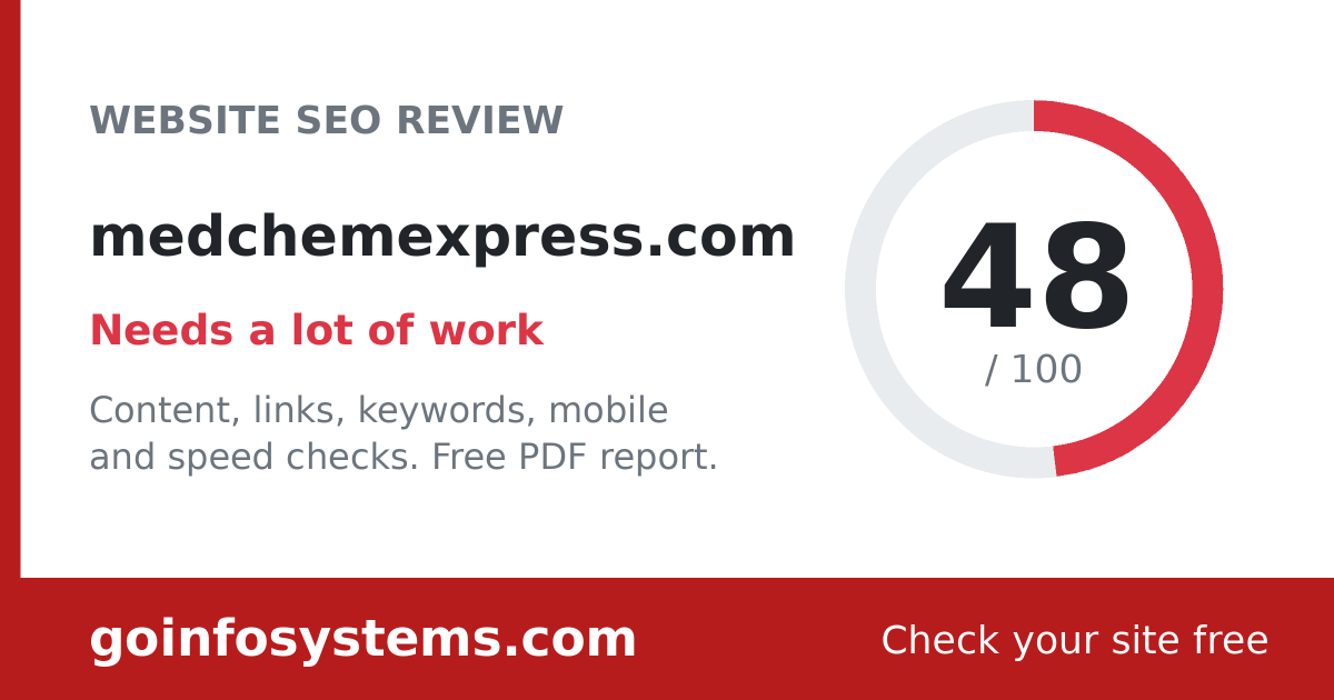 medchemexpress.com - The score is 48/100