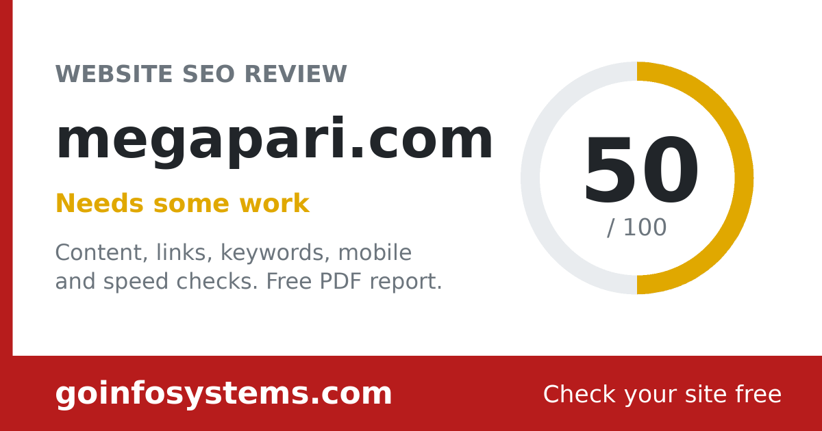 megapari.com - The score is 50/100
