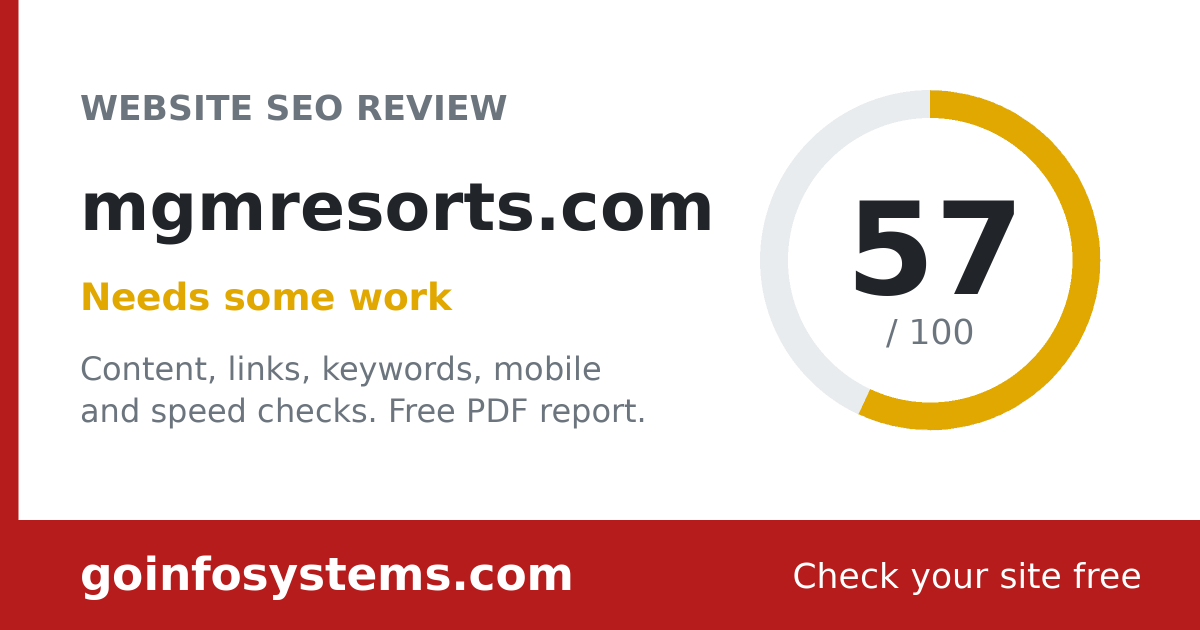 mgmresorts.com - The score is 57/100