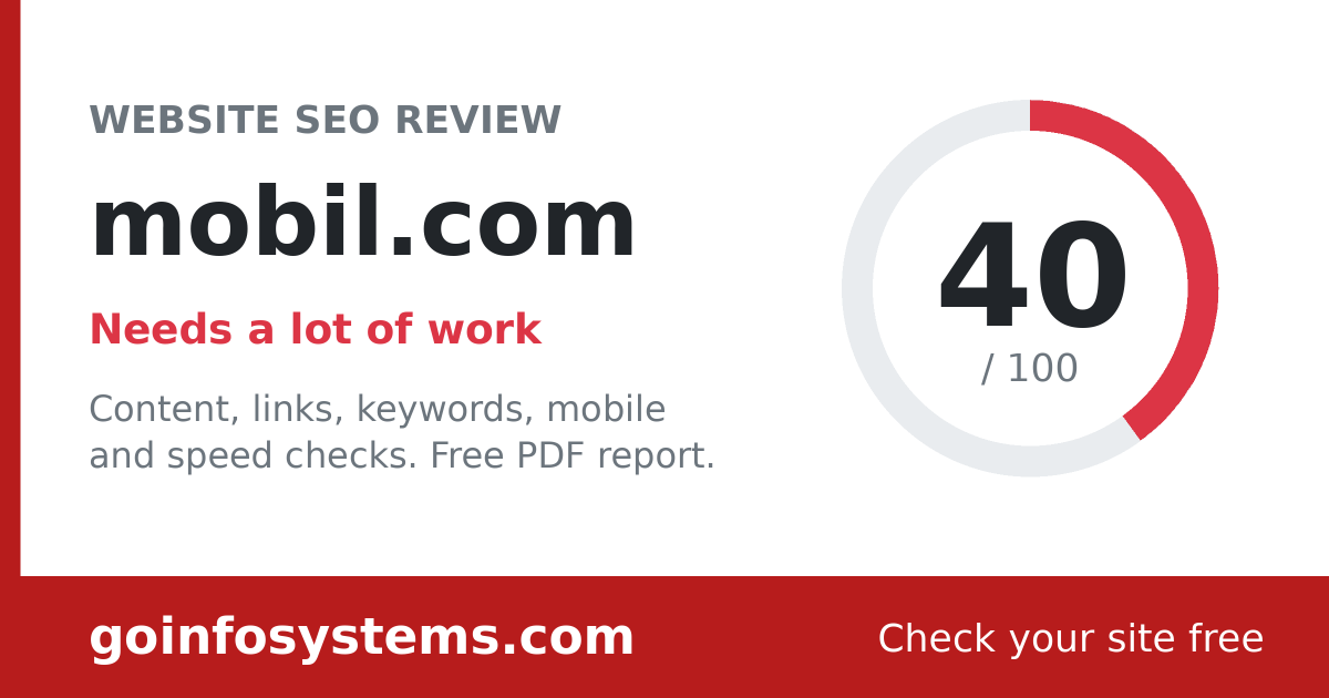 mobil.com - Scoren er 40/100