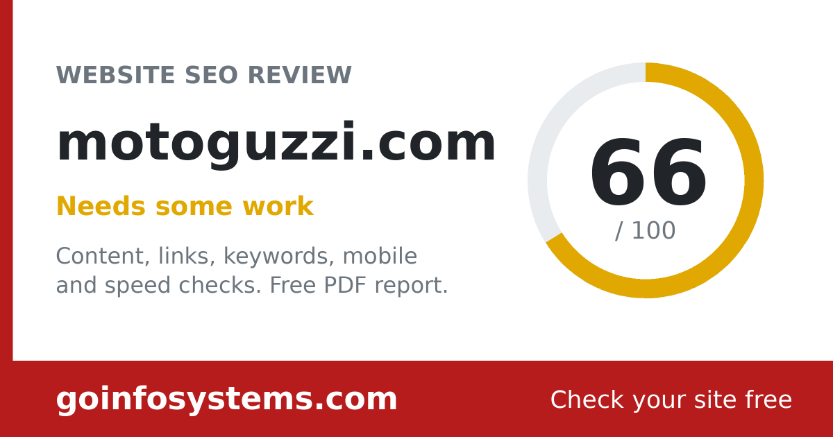 motoguzzi.com - The score is 66/100