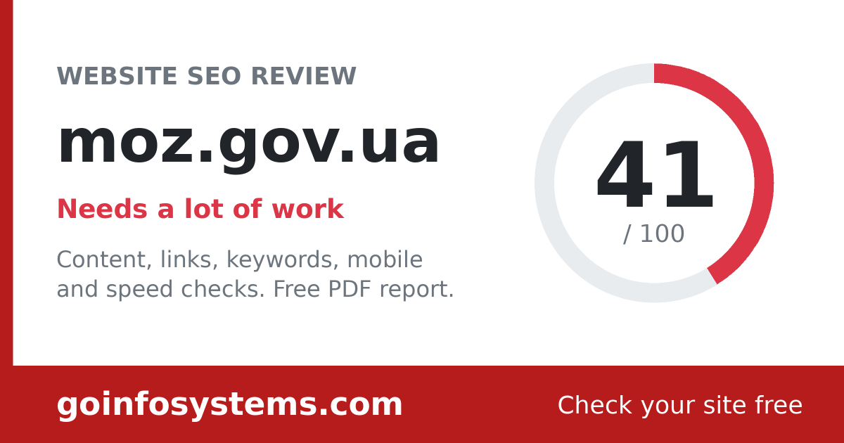 moz.gov.ua - The score is 41/100