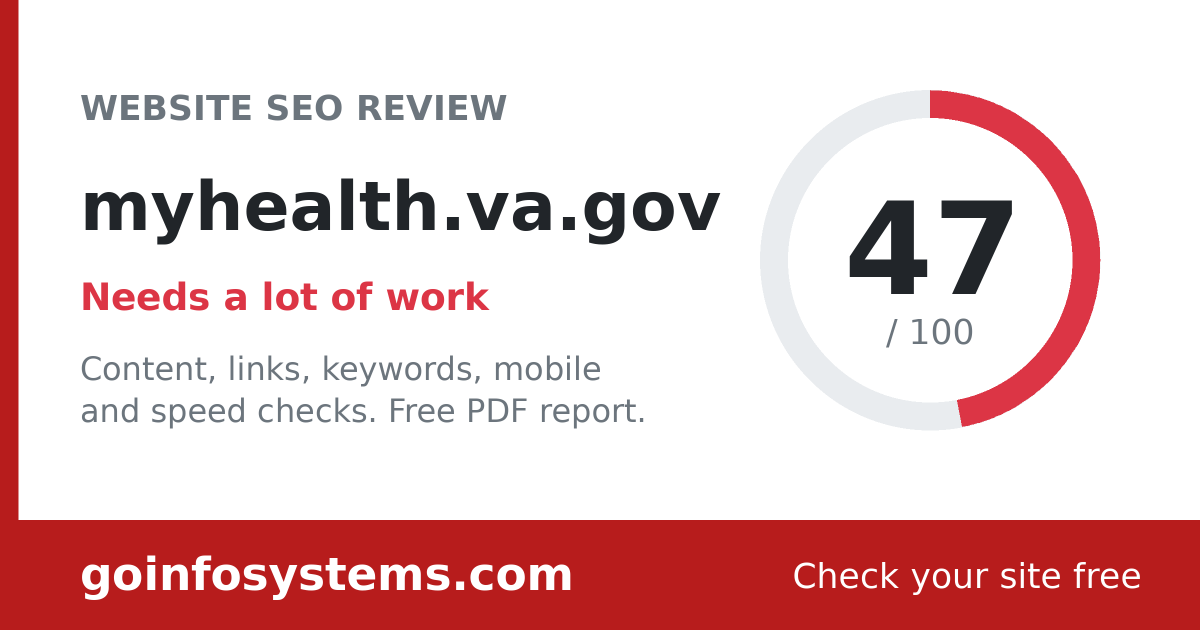 myhealth.va.gov - Der Wert ist 47/100