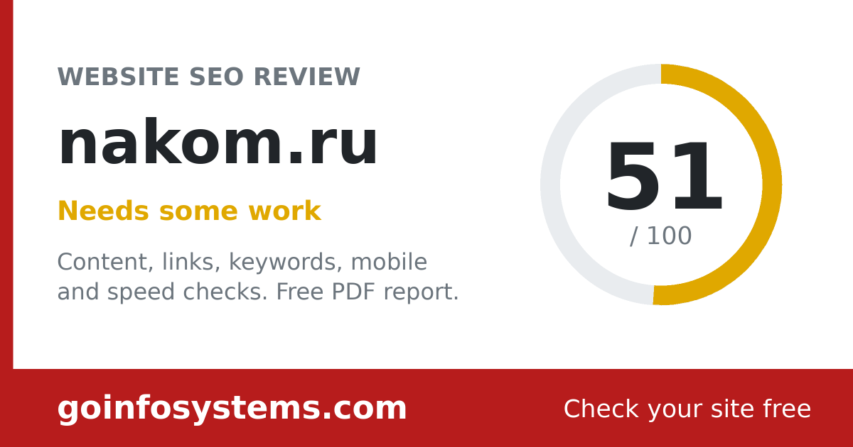 nakom.ru - Scoren er 51/100
