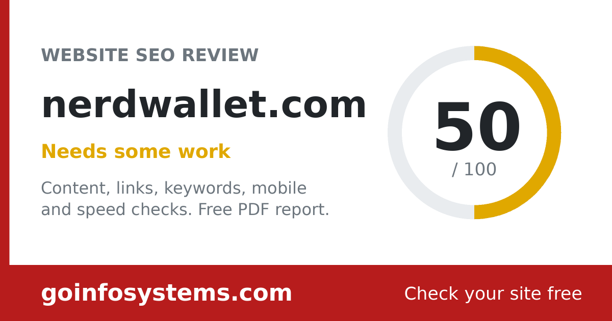 nerdwallet.com - Der Wert ist 50/100