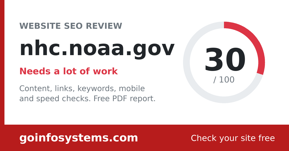 nhc.noaa.gov - De score is 30/100
