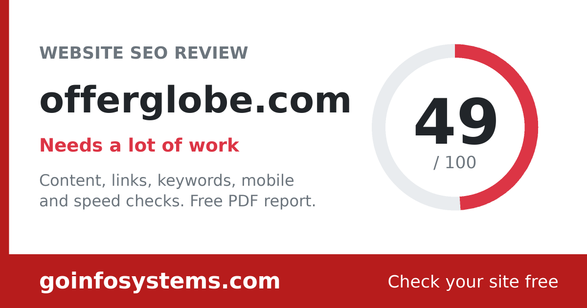 offerglobe.com - The score is 49/100