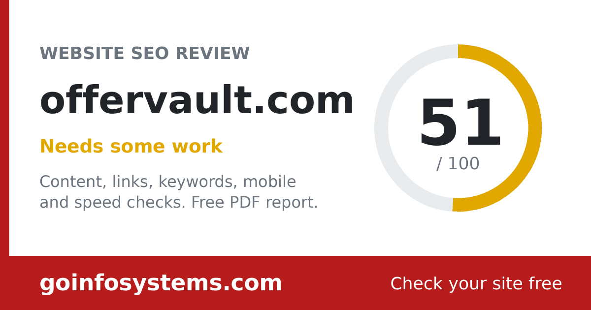 offervault.com - The score is 51/100