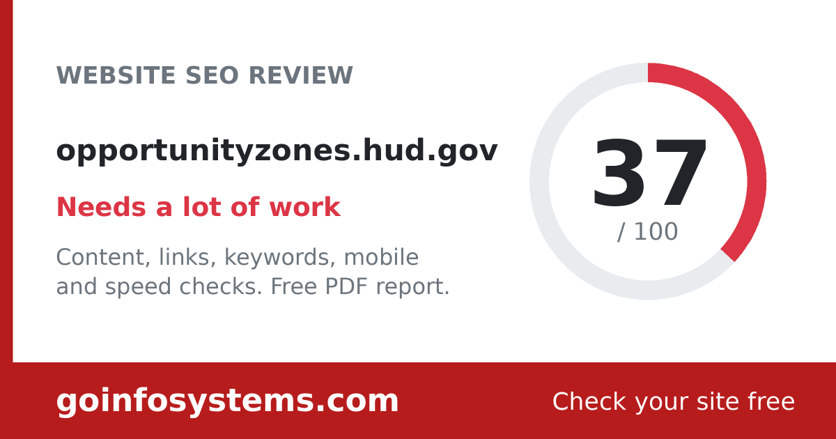 opportunityzones.hud.gov - Scoren er 37/100