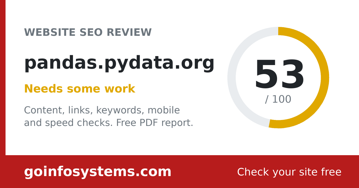pandas.pydata.org - Le score est de 53/100